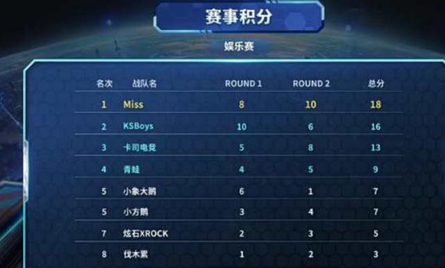 马拉加位于 马拉加位于