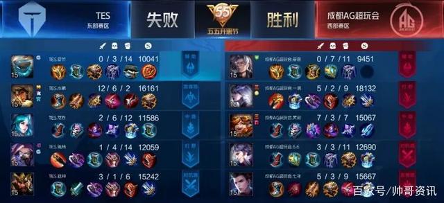 莱比锡对阵