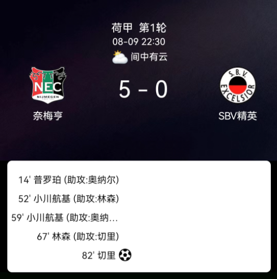 图和积极的